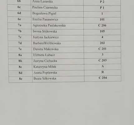 Rozpoczęcie roku szkolnego 2026/2027 – plan uroczystości