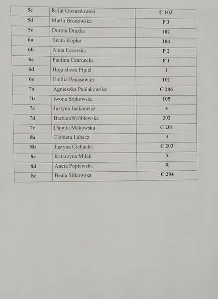 Rozpoczęcie roku szkolnego 2026/2027 – plan uroczystości