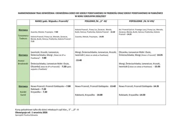 Harmonogram dowozów i odwozów dzieci do szkół w Przerośli i Pawłówce na rok 2026/2027