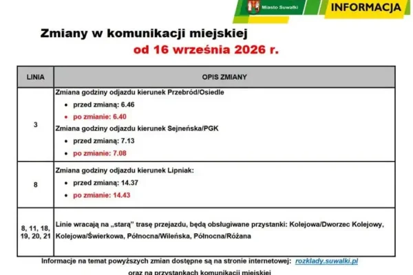 Zmiany w komunikacji miejskiej od 16 września – nowe godziny odjazdów i powrót na starą trasę