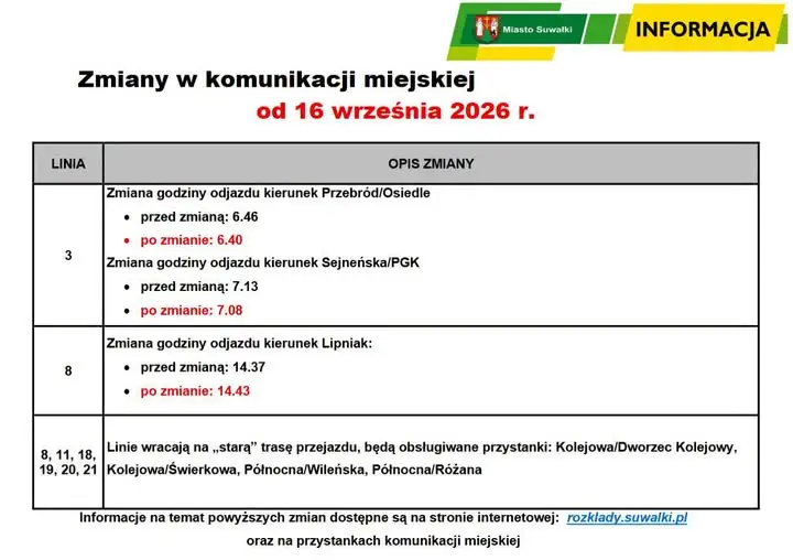 Zmiany w komunikacji miejskiej od 16 września – nowe godziny odjazdów i powrót na starą trasę