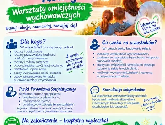 Bezpłatne warsztaty budowania relacji rodzinnych w Gminie Przerośl