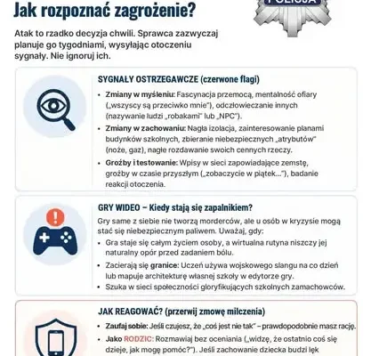 Suwalska policja ostrzega: jak rozpoznać sygnały zagrożenia i zareagować w kryzysie